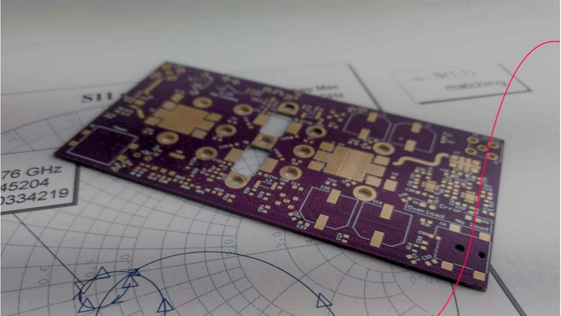 Using RFPro inside Synopsys Custom Compiler